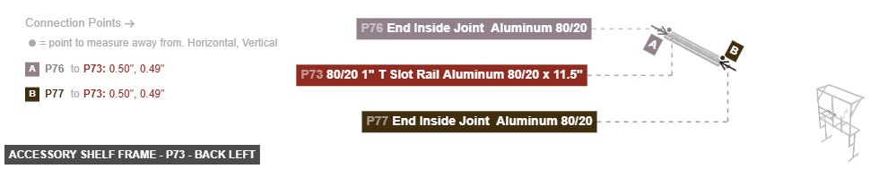 Accessory Shelf Frame - Part 80/20 1
