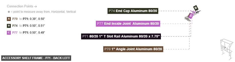 Accessory Shelf Frame - Part 80/20 1