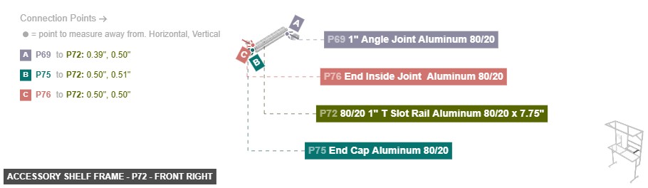 Accessory Shelf Frame - Part 80/20 1
