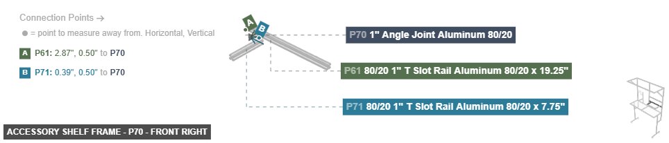 Accessory Shelf Frame - Part 1