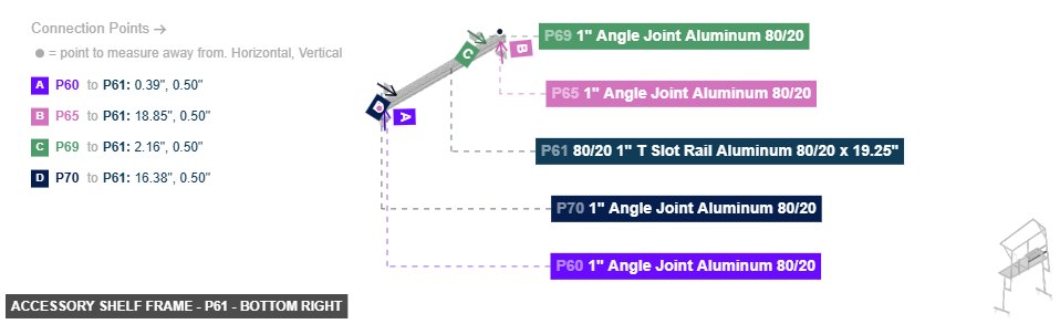 Accessory Shelf Frame - Part 80/20 1
