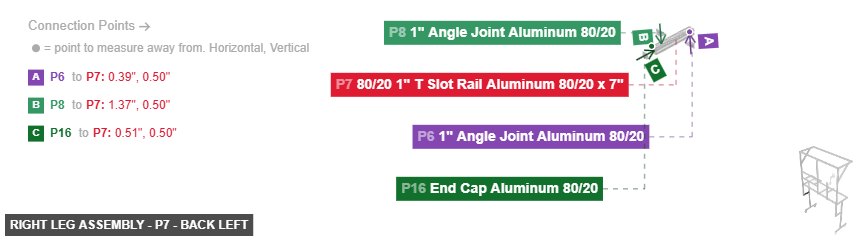 Right Leg Assembly - Part 80/20 1