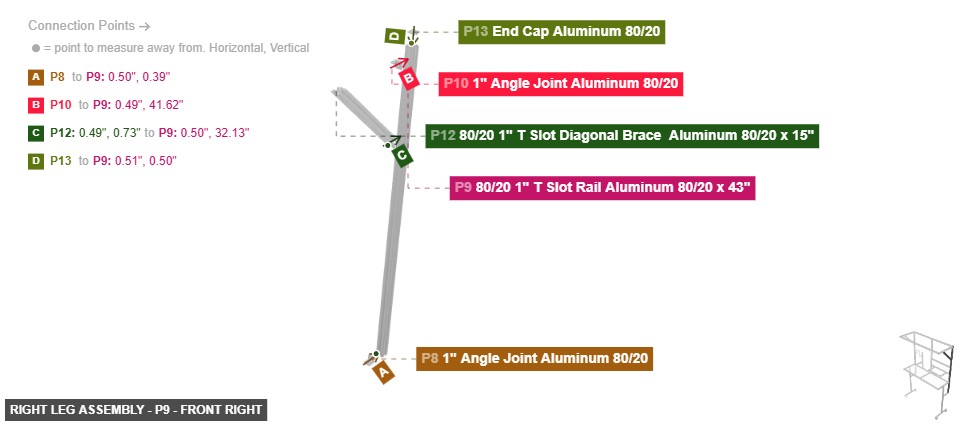 Right Leg Assembly - Part 80/20 1