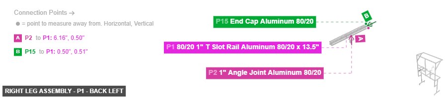 Right Leg Assembly - Part 80/20 1