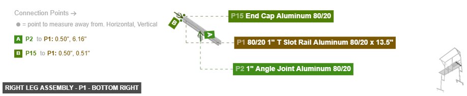 Right Leg Assembly - Part 80/20 1