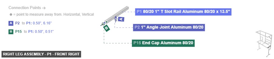 Right Leg Assembly - Part 80/20 1