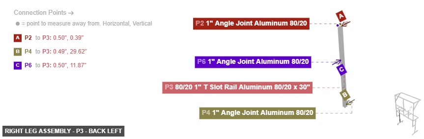 Right Leg Assembly - Part 80/20 1