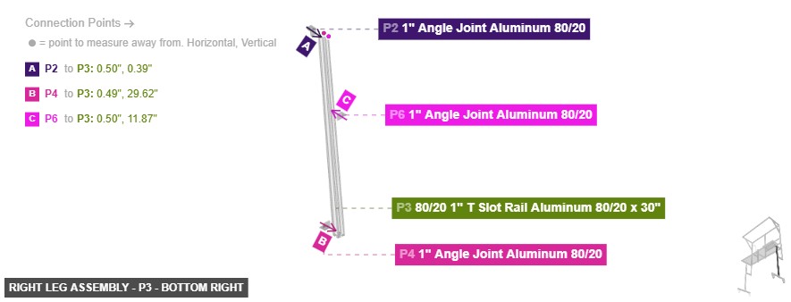 Right Leg Assembly - Part 80/20 1