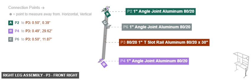 Right Leg Assembly - Part 80/20 1