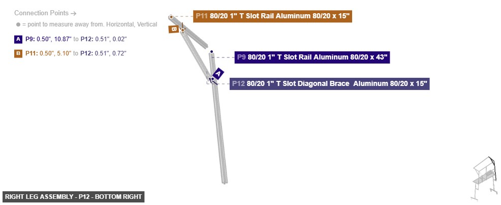 Right Leg Assembly - Part 80/20 1