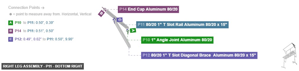 Right Leg Assembly - Part 80/20 1
