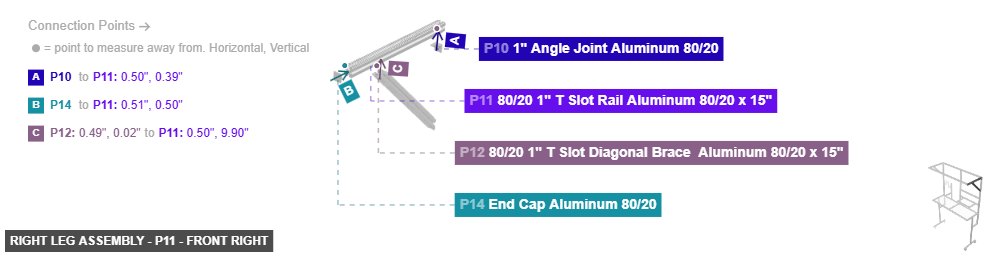 Right Leg Assembly - Part 80/20 1