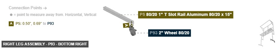 Right Leg Assembly - Part 2