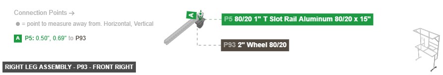 Right Leg Assembly - Part 2