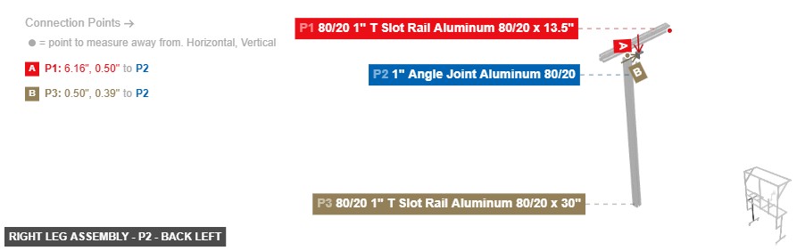 Right Leg Assembly - Part 1