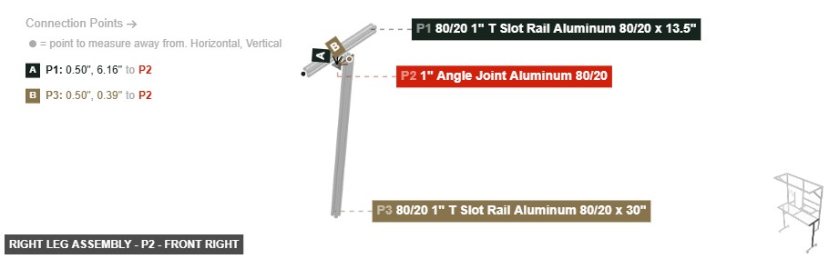 Right Leg Assembly - Part 1