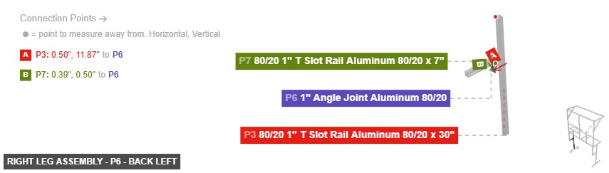 Right Leg Assembly - Part 1