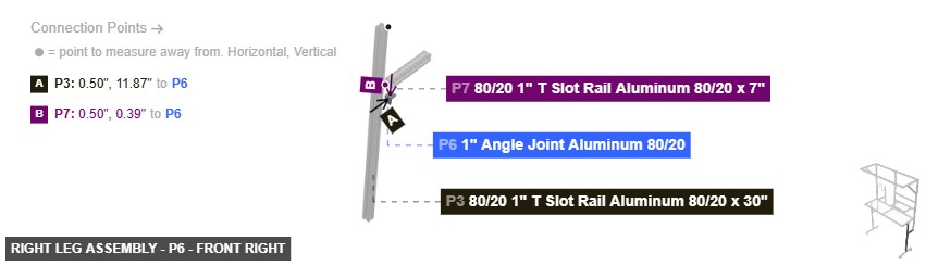 Right Leg Assembly - Part 1