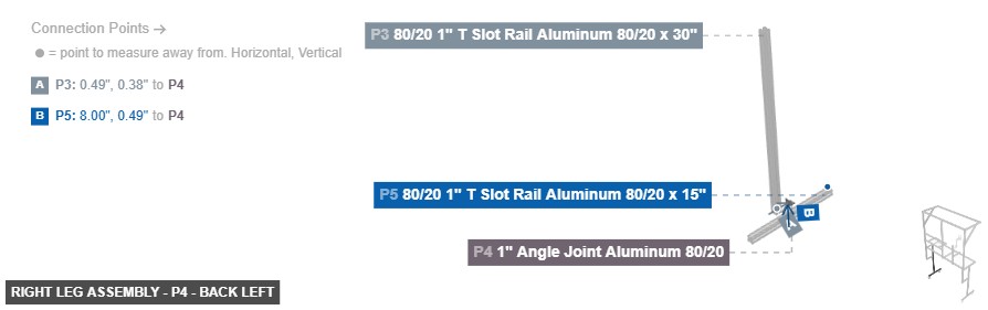 Right Leg Assembly - Part 1