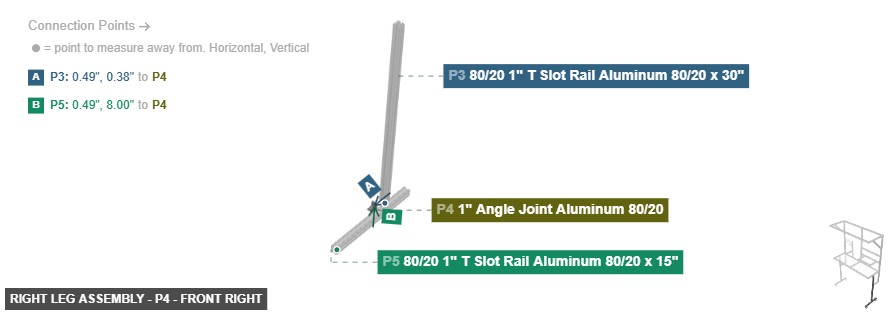 Right Leg Assembly - Part 1