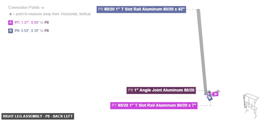 Right Leg Assembly - Part 1