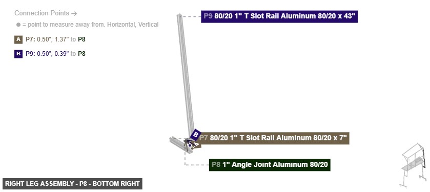 Right Leg Assembly - Part 1