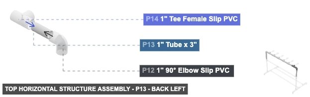 Top Horizontal Structure Assembly - Part 1