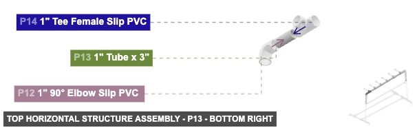 Top Horizontal Structure Assembly - Part 1
