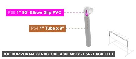 Top Horizontal Structure Assembly - Part 1
