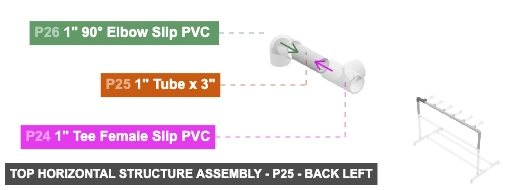 Top Horizontal Structure Assembly - Part 1