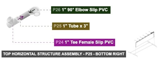 Top Horizontal Structure Assembly - Part 1