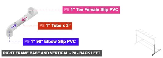 Right Frame Base and Vertical - Part 1