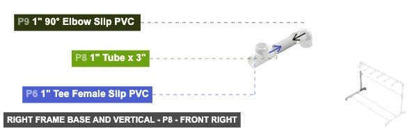 Right Frame Base and Vertical - Part 1
