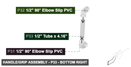 Handle/Grip Assembly - Part 1/2