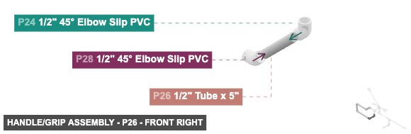 Handle/Grip Assembly - Part 1/2