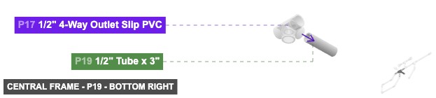 Central Frame - Part 1/2