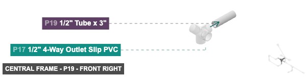 Central Frame - Part 1/2
