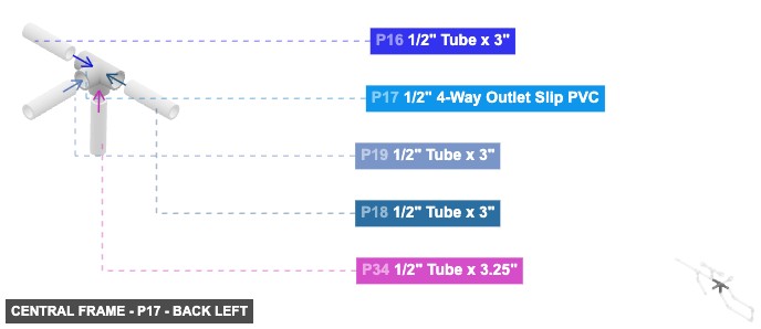 Central Frame - Part 1/2