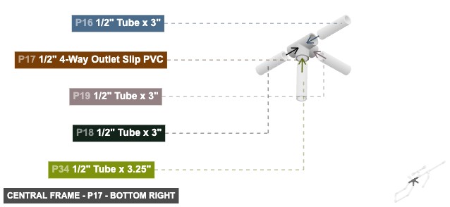 Central Frame - Part 1/2