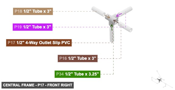 Central Frame - Part 1/2