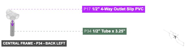 Central Frame - Part 1/2