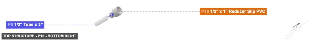 Top Structure - Part 1/2