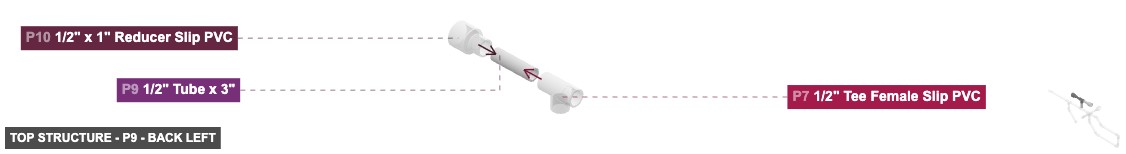 Top Structure - Part 1/2