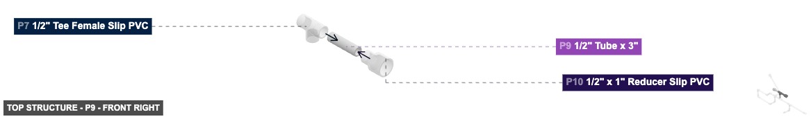 Top Structure - Part 1/2