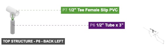 Top Structure - Part 1/2