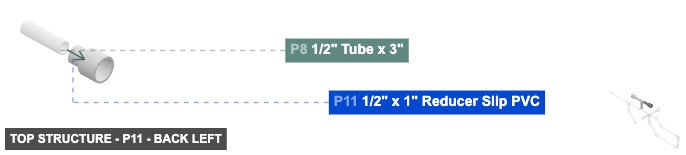 Top Structure - Part 1/2