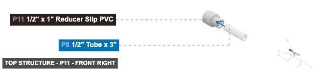 Top Structure - Part 1/2