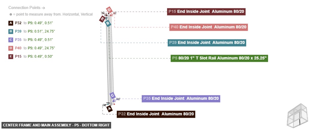 Center Frame and Main Assembly - Part 80/20 1