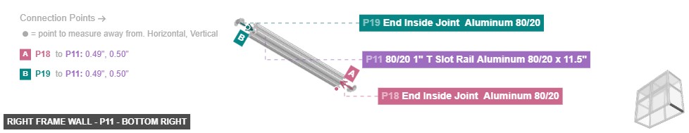 Right Frame Wall - Part 80/20 1