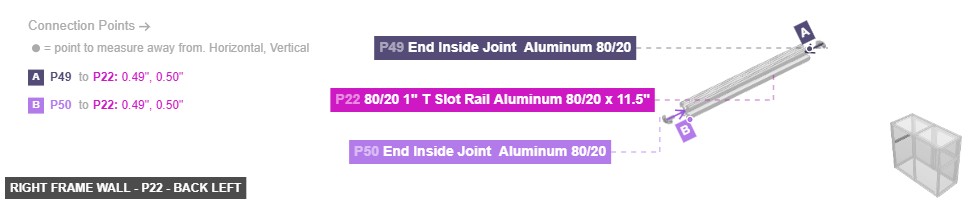 Right Frame Wall - Part 80/20 1